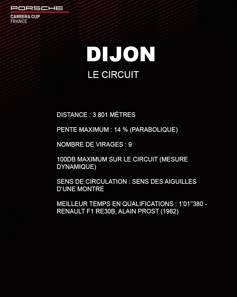 Le circuit